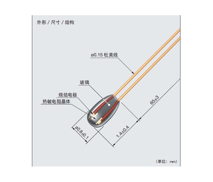 日本芝浦電阻PSB-S5熱敏電阻 適用調整反應設備